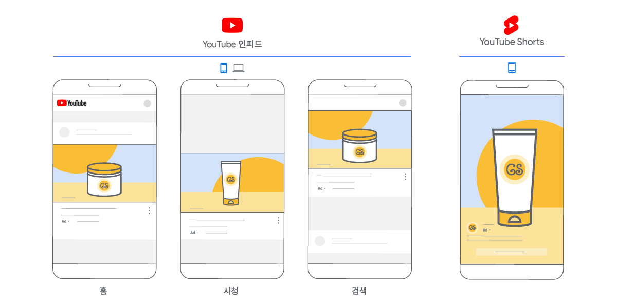 Youtube 디멘드젠 광고