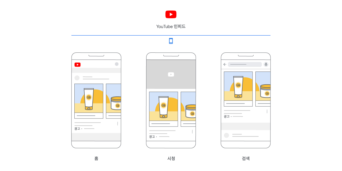 Youtube 디멘드젠 광고